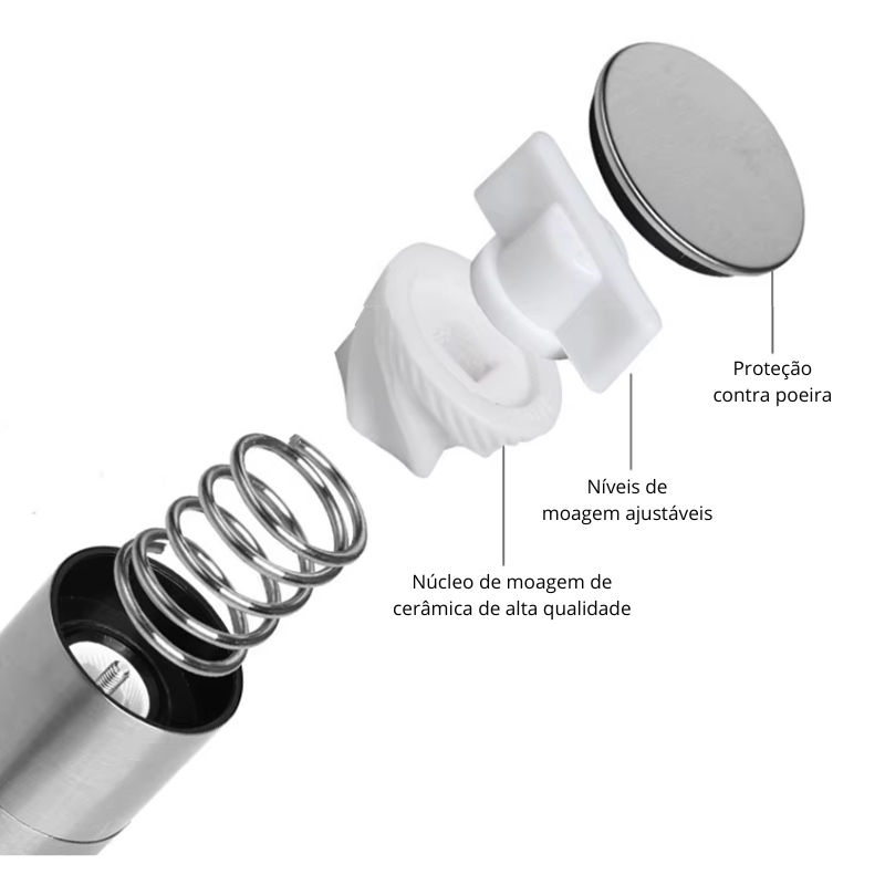 Moedor de Temperos 2 em 1 – Sal e Pimenta Manual em Aço Inoxidável com Moinho de Cerâmica Regulável para Cozinha
